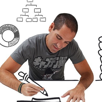 Juan Manuel Villar Duro